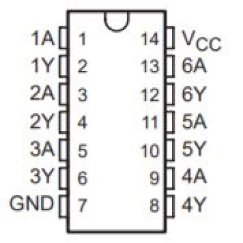 Compuerta Not Sn74ls04n Guatemala