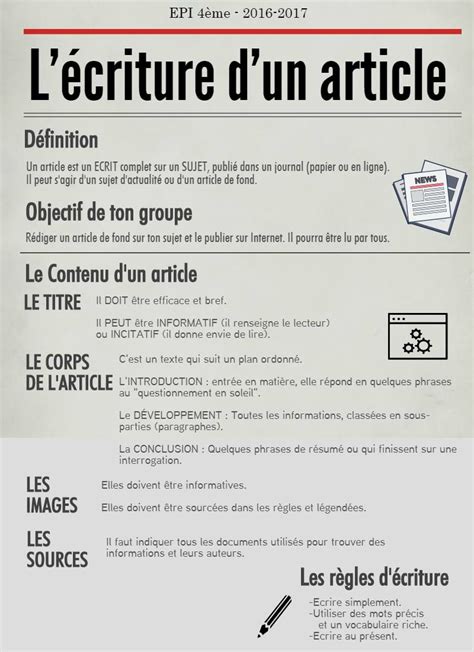 Ecrire Un Article