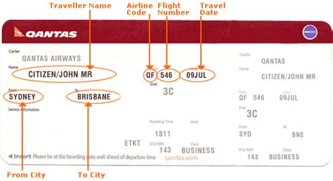 Frequent Flyer Your Account Your Points Claim Missing Points Useful Tips