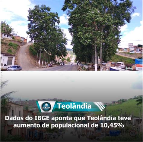 Dados do IBGE aponta que Teolândia teve aumento de populacional de 10