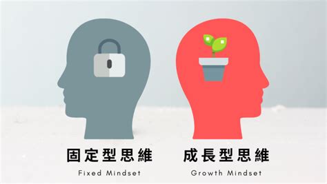 成長型思維 的10個範例 改變你的心態及未來 心創國際企管顧問有限公司lucentheart