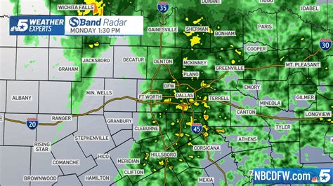 Will It Rain In North Texas Nbc 5 Dallas Fort Worth