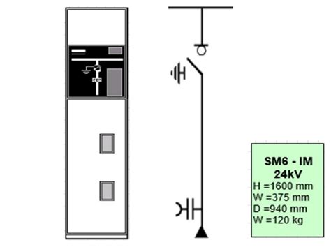 Celda de Media Tensión de Acometida SM6 Tipo IM 24Kv 630A