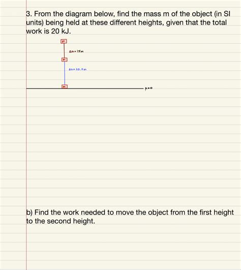 Solved 3. From the diagram below, find the mass m of the | Chegg.com