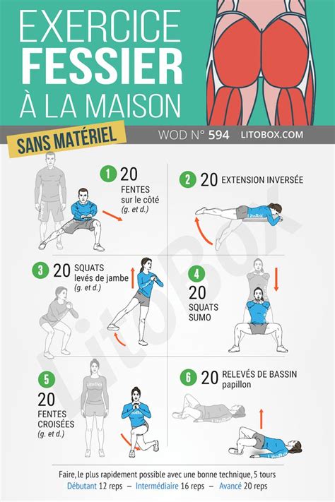 Exercices pour muscler les fessiers à la maison Programme musculation