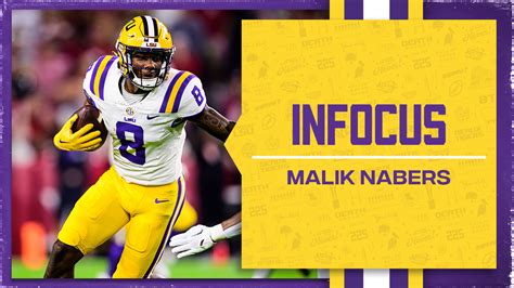 IN FOCUS: LSU Wide Receiver Malik Nabers – LSU