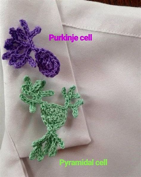 This item is unavailable - Etsy | Etsy, Arts and crafts festival, Etsy ... 