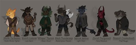 My DnD Characters by ThatDragonCat on DeviantArt