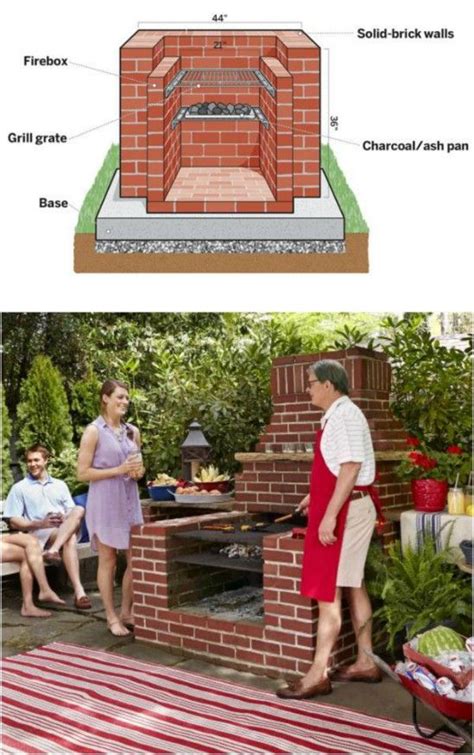 20+ Backyard Bbq Pit Ideas – The Urban Decor