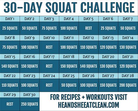 Day Squat Challenge Printable Chart