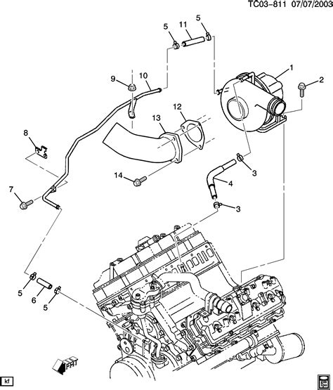 Duramax Coolant Diagram