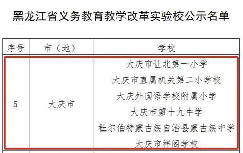 大庆市6所学校入选黑龙江省义务教育教学改革实验校教育厅大庆市义务教育新浪新闻