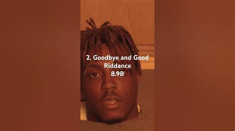 Ranking Every Juice Wrld Album Youtube