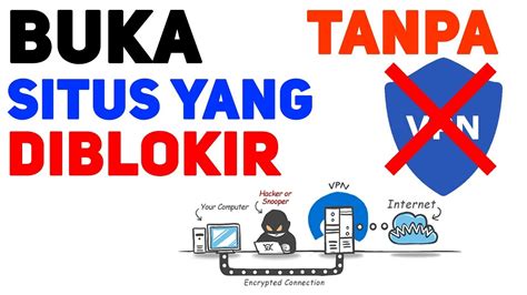 Cara Membuka Situs Yang Diblokir Tanpa Aplikasi VPN YouTube