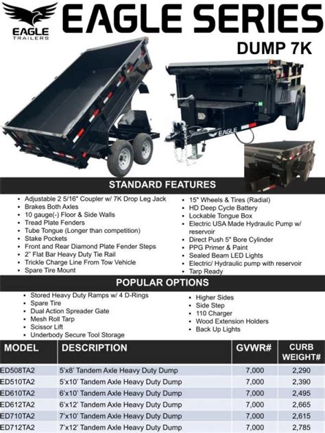 Eagle Trailer 6' X 10' Eagle Dump Dump Trailer | Freeway Trailer Sales ...