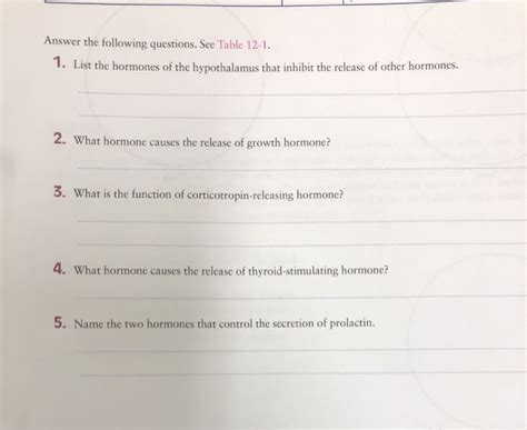 Solved Answer the following questions. See Table 12-1. 1. | Chegg.com