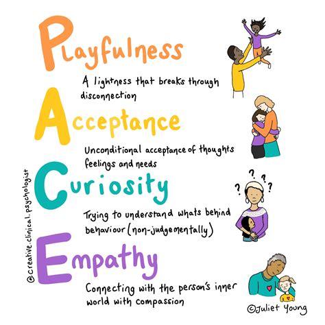 pace    poster downloads    original square images etsy