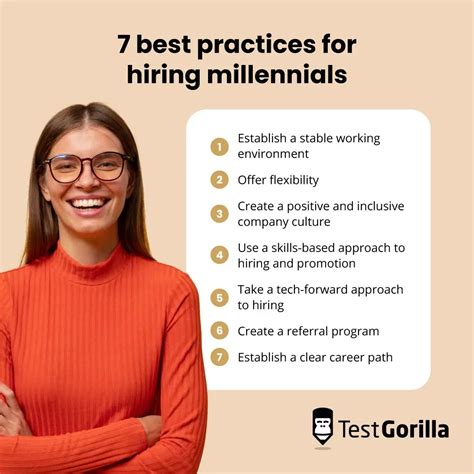 How to get millennial hiring right – TG