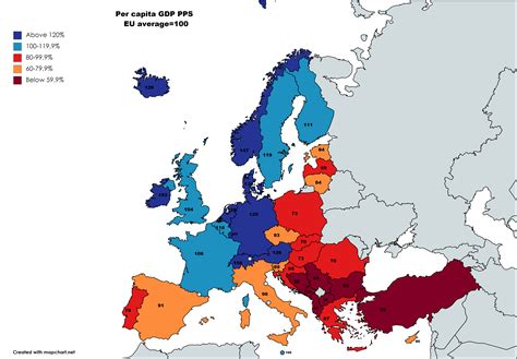 Gdp Per Capita In Pps Measured Against Eu Average Reurope