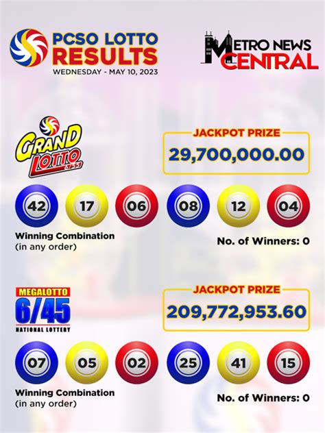 Pcso Lotto Results For May