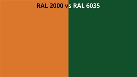 Ral 2000 Vs 6035 Ral Colour Chart Uk