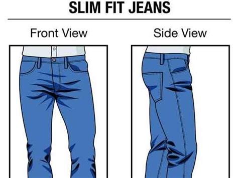 How Mens Jeans Should Fit Infographic Business Insider