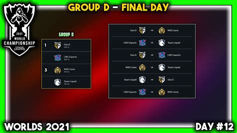 Worlds 2021 GROUP D FINAL DAY Live View 10 Day 12 Group Stage