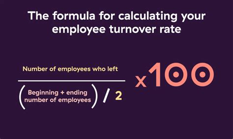 The Smart Managers Guide To Low Employee Turnover Rate Toggl Blog