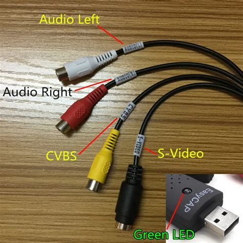Купить позволяет по USB карта видеозахвата адаптер тв DVD и VHS captura ...