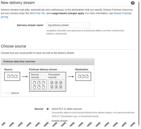 Langkah Mengonfigurasi Layanan Aws Amazon Kinesis Agent For