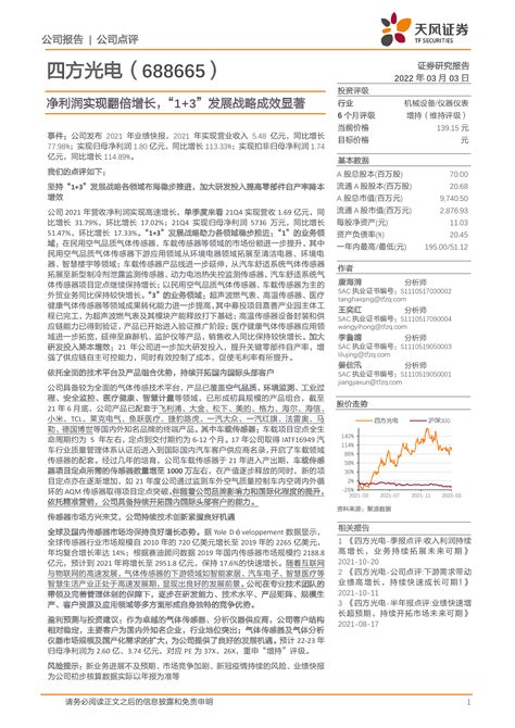 四方光电（688665）：净利润实现翻倍增长，“13”发展战略成效显著 洞见研报 行业报告