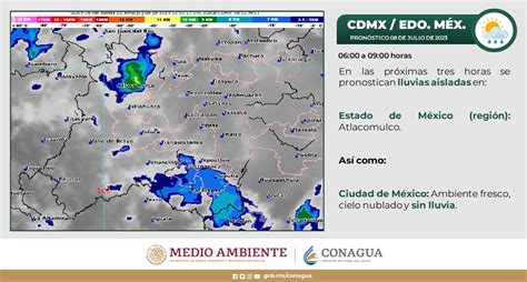 Conagua Clima On Twitter ☔️ Consulta En Los Gráficos Las Condiciones