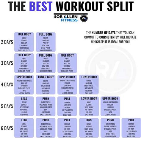 Push Pull Legs Split Day Weight Training Workout Schedule And Plan