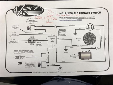 Vintage Air Wiring Harnes Complete Wiring Schemas