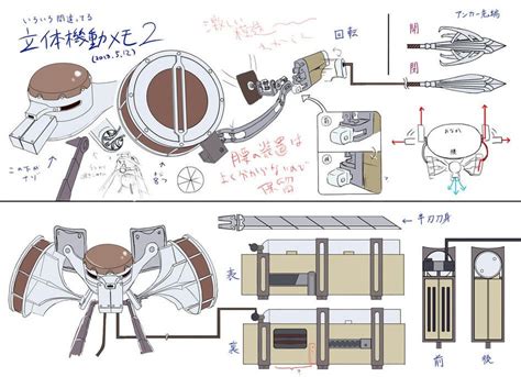 Attack on titan snk 3d maneuver gear – Artofit