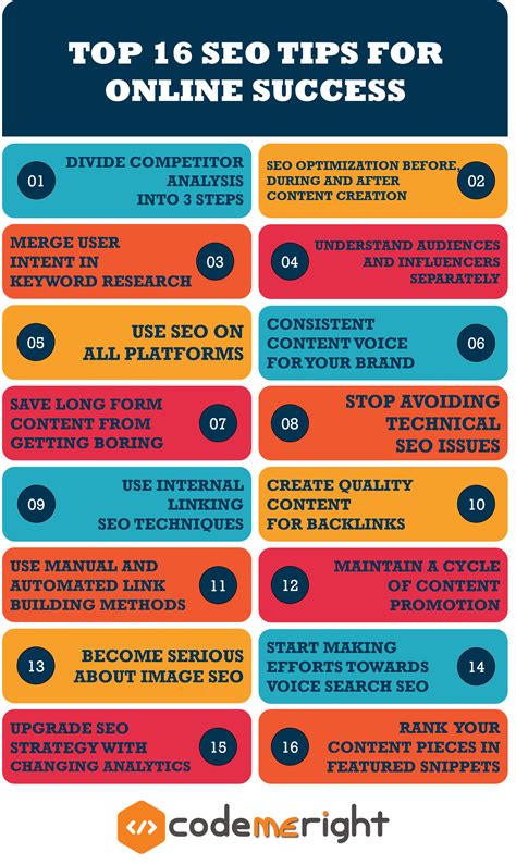 Top 16 Seo Tips 2019 How To Improve Seo In 2019 Seo Tips Seo Seo Optimization