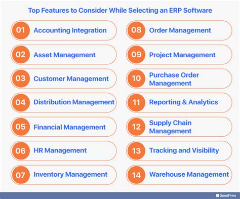 Cost Feature Comparison Guide For Enterprise Resource Planning Software