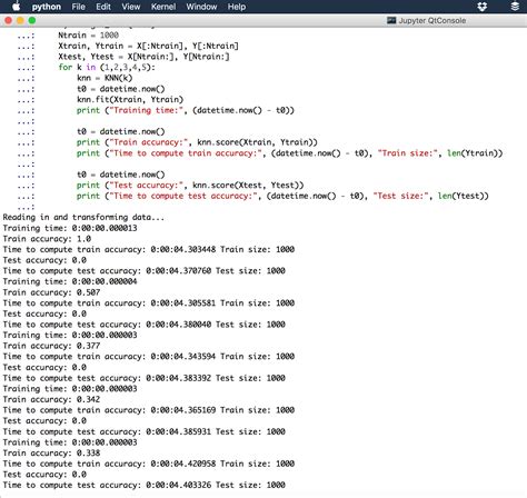 Coding K Nearest Neighbors Machine Learning Algorithm In Python