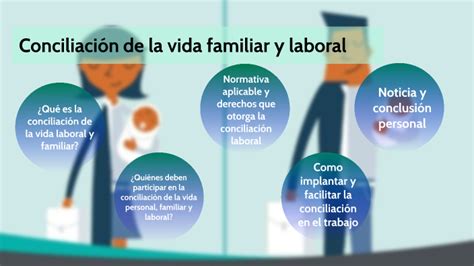 Conciliaci N De La Vida Familiar Y Laboral By Cristina Jim Nez Mart Nez