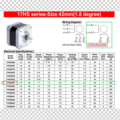 Hoja de datos del motor eléctrico del controlador del motor paso a paso