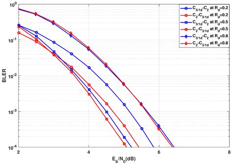 case 1 24 cv 01457 pdf 7