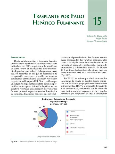 PDF TRASPLANTE POR ALLO HEPÁTICO FULMINANTE sultando en ictericia y