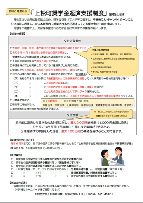 上松町（uijターン）就業・創業移住支援事業補助金について 上松町公式サイト