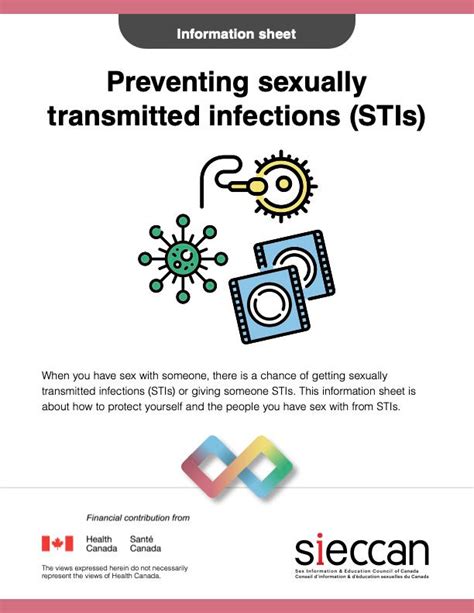 Autistic Youth Sexual Health Information Sheets Sieccan