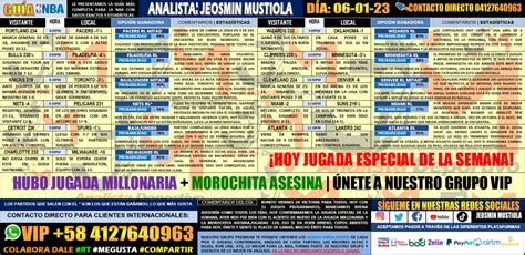 VIERNES 06 01 2023 NBA JUGADA ESPECIAL DE LA SEMANA AYER ARRASAMOS