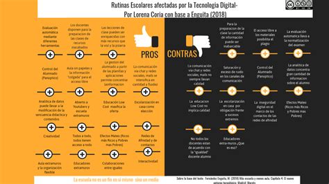 Pros Y Contras De Los Diferentes Tipos De Suelo Radiante Hot Sex Picture