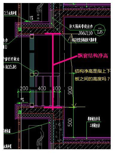 窗户尺寸与高度 窗户尺寸一般是多少