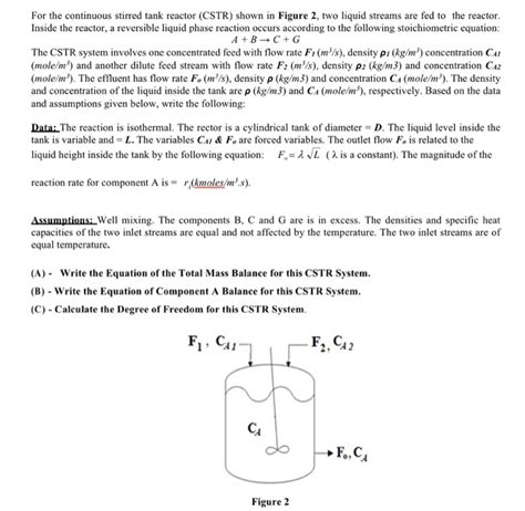 Solved For The Continuous Stirred Tank Reactor CSTR Shown Chegg