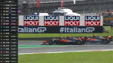 The Two Mclarens Make Contact At Monza Monza Grandprix 2023 F1