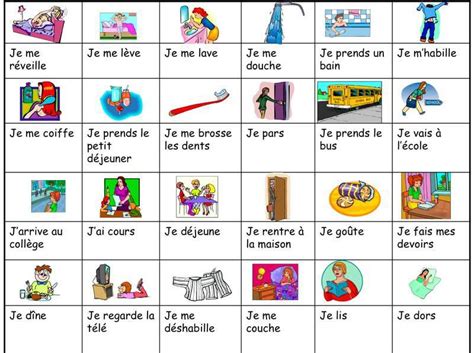 List Of Reflexive Verbs In English